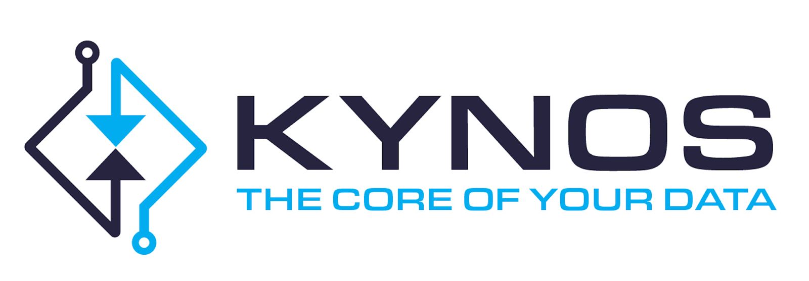 Kynos